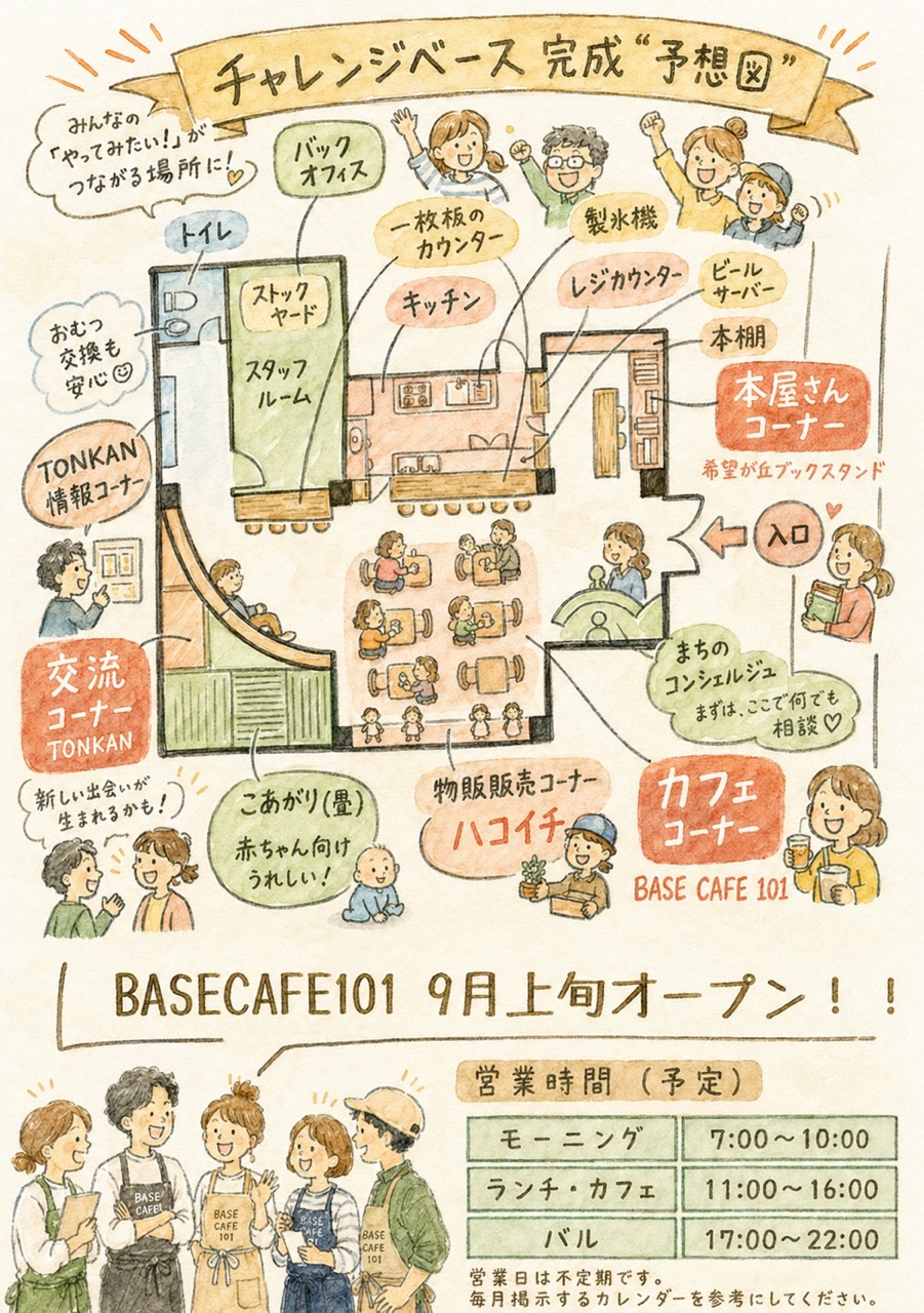 希望が丘チャレンジベースの館内マップ（完成予想図）